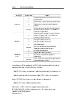 Предварительный просмотр 98 страницы Allen-Bradley 2-D User Manual