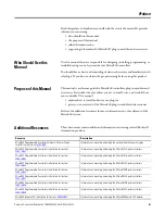 Preview for 3 page of Allen-Bradley 2080-DNET20 User Manual