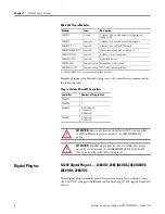 Preview for 10 page of Allen-Bradley 2080-DNET20 User Manual