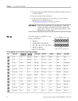 Preview for 16 page of Allen-Bradley 2080-DNET20 User Manual