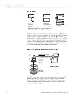 Preview for 22 page of Allen-Bradley 2080-DNET20 User Manual