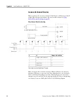 Preview for 36 page of Allen-Bradley 2080-DNET20 User Manual