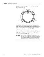 Preview for 40 page of Allen-Bradley 2080-DNET20 User Manual