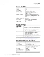 Preview for 75 page of Allen-Bradley 2080-DNET20 User Manual