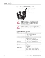 Preview for 82 page of Allen-Bradley 2080-DNET20 User Manual