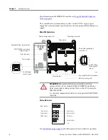 Preview for 12 page of Allen-Bradley 2080-LC20-20AWB User Manual