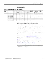 Preview for 13 page of Allen-Bradley 2080-LC20-20AWB User Manual