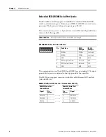 Preview for 14 page of Allen-Bradley 2080-LC20-20AWB User Manual