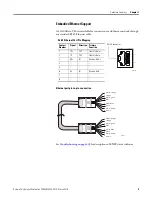 Preview for 15 page of Allen-Bradley 2080-LC20-20AWB User Manual