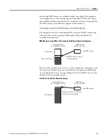 Preview for 21 page of Allen-Bradley 2080-LC20-20AWB User Manual