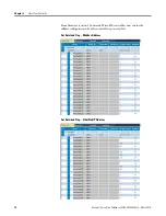 Preview for 24 page of Allen-Bradley 2080-LC20-20AWB User Manual