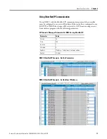 Preview for 27 page of Allen-Bradley 2080-LC20-20AWB User Manual