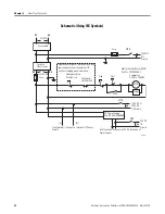 Preview for 38 page of Allen-Bradley 2080-LC20-20AWB User Manual