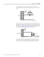 Preview for 49 page of Allen-Bradley 2080-LC20-20AWB User Manual