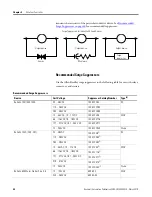 Preview for 50 page of Allen-Bradley 2080-LC20-20AWB User Manual