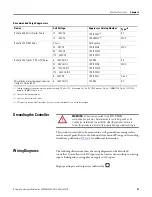 Preview for 51 page of Allen-Bradley 2080-LC20-20AWB User Manual