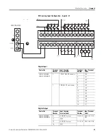 Preview for 57 page of Allen-Bradley 2080-LC20-20AWB User Manual