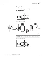 Preview for 61 page of Allen-Bradley 2080-LC20-20AWB User Manual