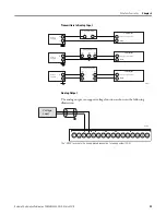 Preview for 65 page of Allen-Bradley 2080-LC20-20AWB User Manual