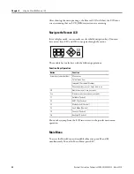 Preview for 98 page of Allen-Bradley 2080-LC20-20AWB User Manual