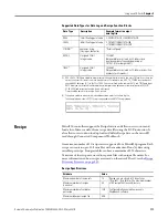 Preview for 121 page of Allen-Bradley 2080-LC20-20AWB User Manual