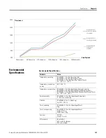 Preview for 147 page of Allen-Bradley 2080-LC20-20AWB User Manual