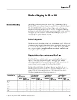 Preview for 199 page of Allen-Bradley 2080-LC20-20AWB User Manual