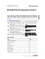 Preview for 1 page of Allen-Bradley 2080-LC50-48AWB Installation Instructions Manual