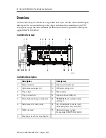 Preview for 8 page of Allen-Bradley 2080-LC50-48AWB Installation Instructions Manual