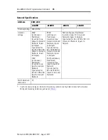 Preview for 15 page of Allen-Bradley 2080-LC50-48AWB Installation Instructions Manual