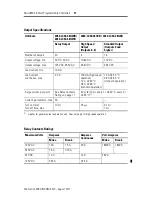 Preview for 17 page of Allen-Bradley 2080-LC50-48AWB Installation Instructions Manual