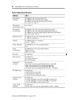 Preview for 18 page of Allen-Bradley 2080-LC50-48AWB Installation Instructions Manual