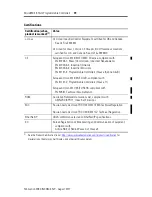 Preview for 19 page of Allen-Bradley 2080-LC50-48AWB Installation Instructions Manual