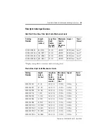 Предварительный просмотр 25 страницы Allen-Bradley 2090-SCEP0-1 Installation And Handling Instructions