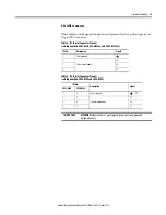 Preview for 15 page of Allen-Bradley 2094-AL09 Installation Instructions Manual