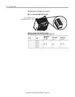 Preview for 38 page of Allen-Bradley 2094-AL09 Installation Instructions Manual