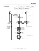 Preview for 43 page of Allen-Bradley 2094-AL09 Installation Instructions Manual