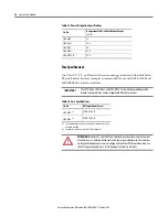 Preview for 54 page of Allen-Bradley 2094-AL09 Installation Instructions Manual