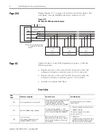 Preview for 6 page of Allen-Bradley 2098-DSD-005 Installation Manual