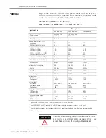 Preview for 8 page of Allen-Bradley 2098-DSD-005 Installation Manual