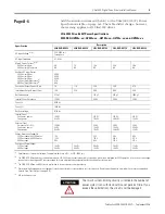 Preview for 9 page of Allen-Bradley 2098-DSD-005 Installation Manual