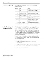 Preview for 22 page of Allen-Bradley 2098-DSD-005 Installation Manual