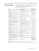 Preview for 23 page of Allen-Bradley 2098-DSD-005 Installation Manual