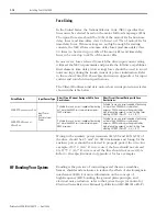 Preview for 34 page of Allen-Bradley 2098-DSD-005 Installation Manual