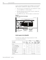 Preview for 38 page of Allen-Bradley 2098-DSD-005 Installation Manual