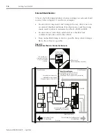 Preview for 40 page of Allen-Bradley 2098-DSD-005 Installation Manual