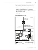 Preview for 41 page of Allen-Bradley 2098-DSD-005 Installation Manual