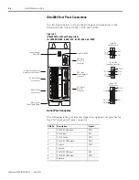 Preview for 44 page of Allen-Bradley 2098-DSD-005 Installation Manual