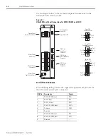 Preview for 46 page of Allen-Bradley 2098-DSD-005 Installation Manual