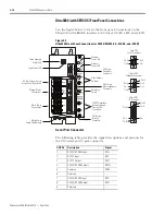 Preview for 52 page of Allen-Bradley 2098-DSD-005 Installation Manual